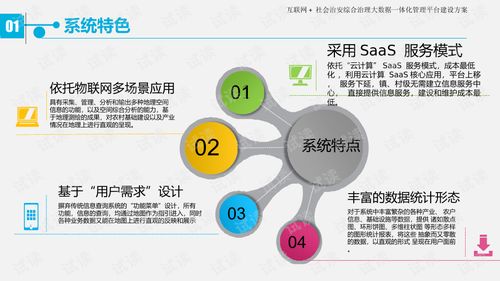 互聯(lián)網(wǎng)社會治安綜合治理大數(shù)據(jù)一體化管理平臺建設(shè)方案——數(shù)據(jù)處理服務(wù)